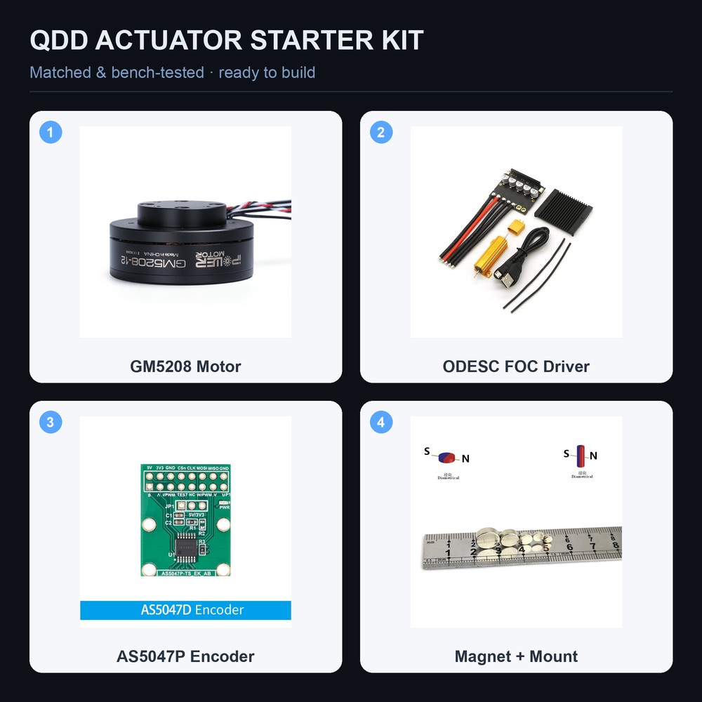 QDD Actuator Starter Kit
